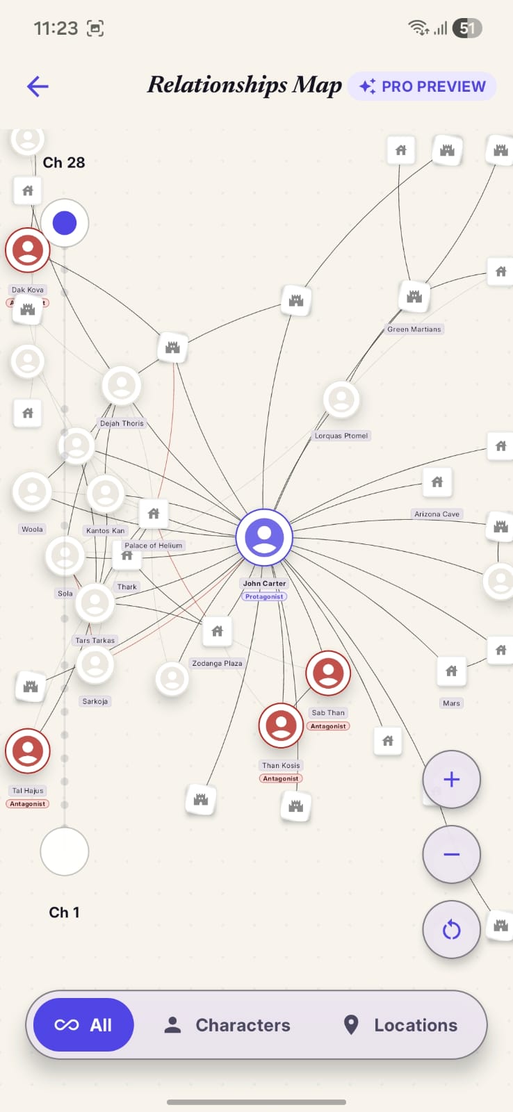 StoryCodex relationship graph screen